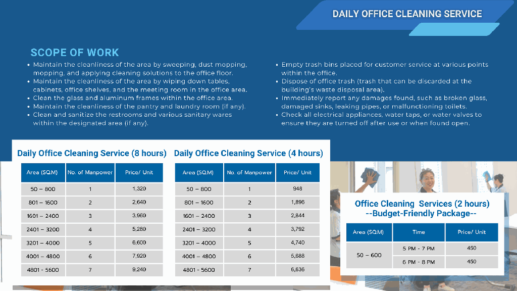 Daily Office Cleaning Service for an area of 50-800 Sq.m. (8 hours)