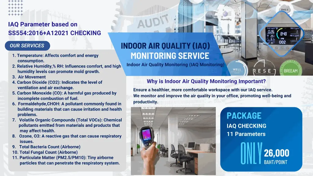 Indoor Air Quality Monitoring (IAQ Monitoring)