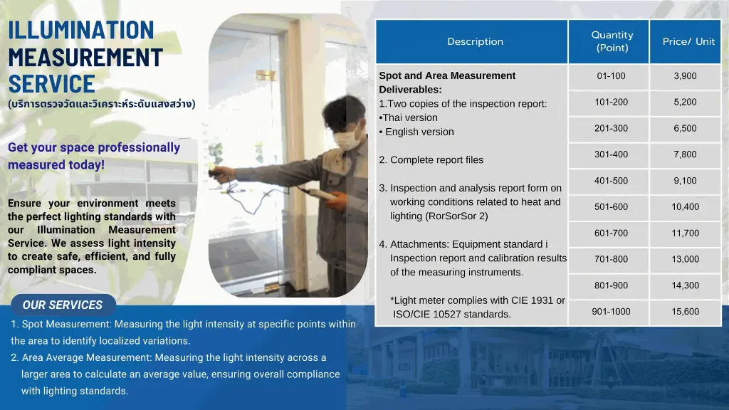 Illumination  Measurement Service for an area
