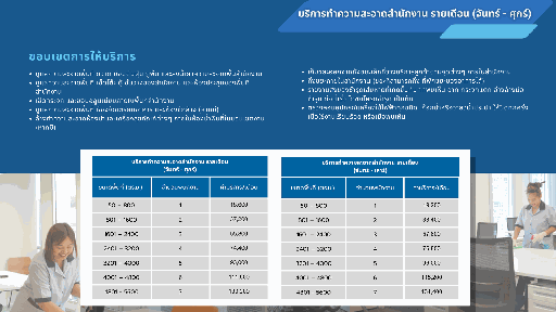 [9CLS200337] งานทำความสะอาดสำนักงาน รายเดือน (จันทร์ - ศุกร์) พื้นที่ 3201 – 4000 ตร.ม.