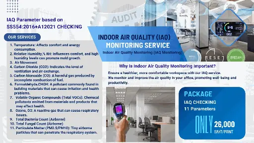 Indoor Air Quality Monitoring (IAQ Monitoring)