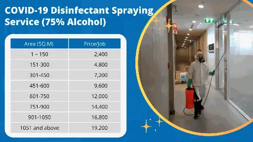 Service for spraying disinfectant to prevent COVID-19 (75% alcohol)